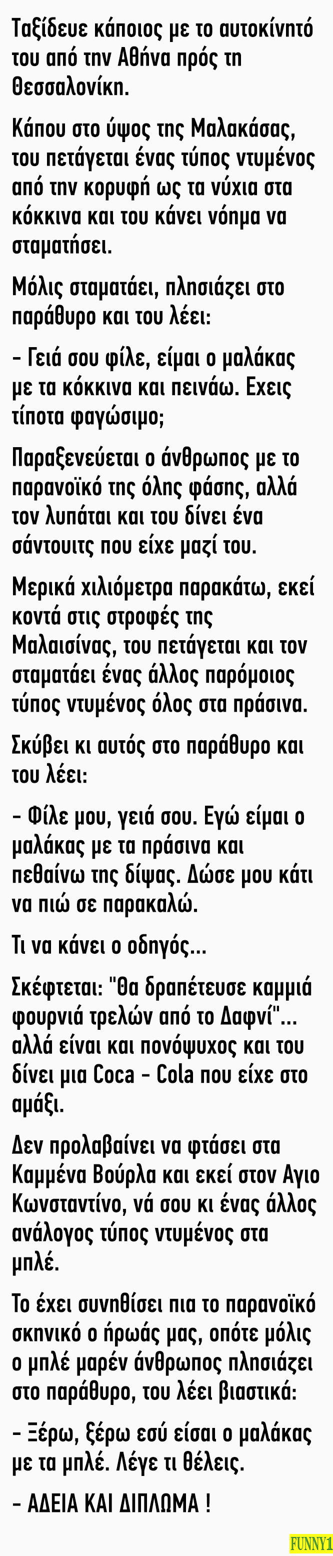 Tαξίδευε κάποιος με το αυτοκίνητό του από την Αθήνα πρός τη Θεσσαλονίκη